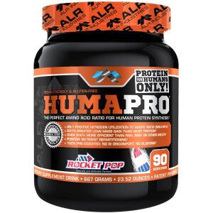 ALRI - HumaPro